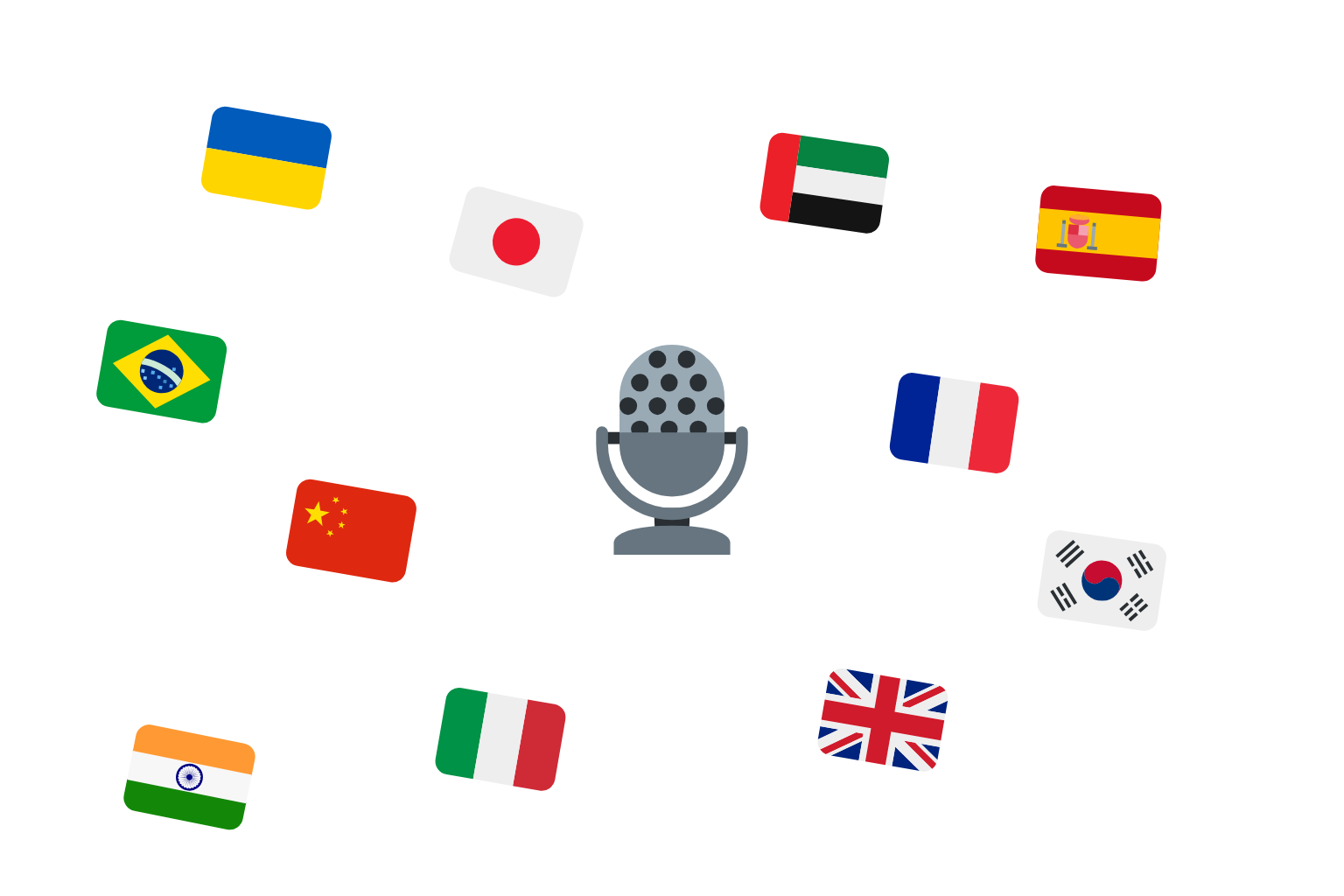 π Multilingual Support